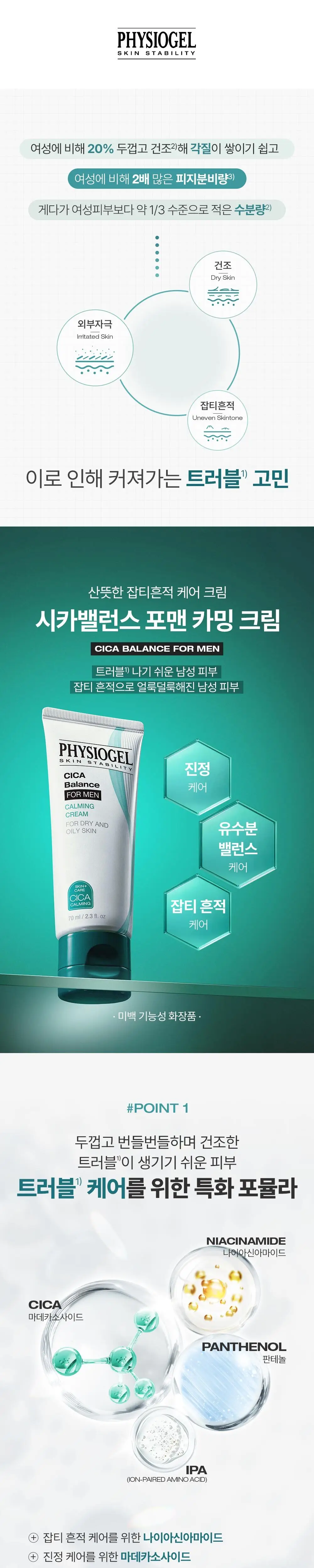 [한정기획] 피지오겔 시카밸런스 포맨 2종 (+플루이드 100ml or 크림 70ml) 상세페이지 2
